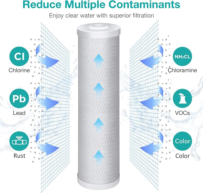 SimPure Whole House Water Filter Cartridges 5 Micron 20" x 4.5" CTO Activated - Image 2