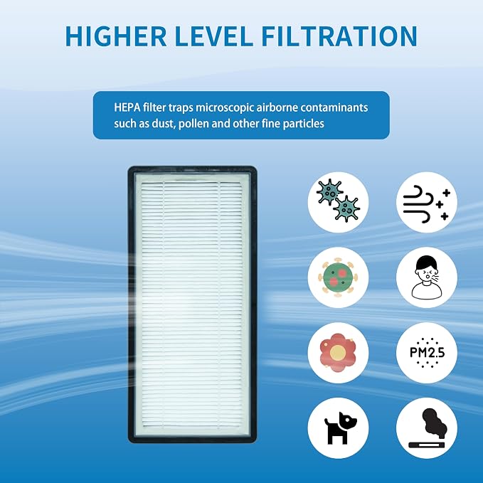 A/D/H Replacement Filter, Compatible - Image 4