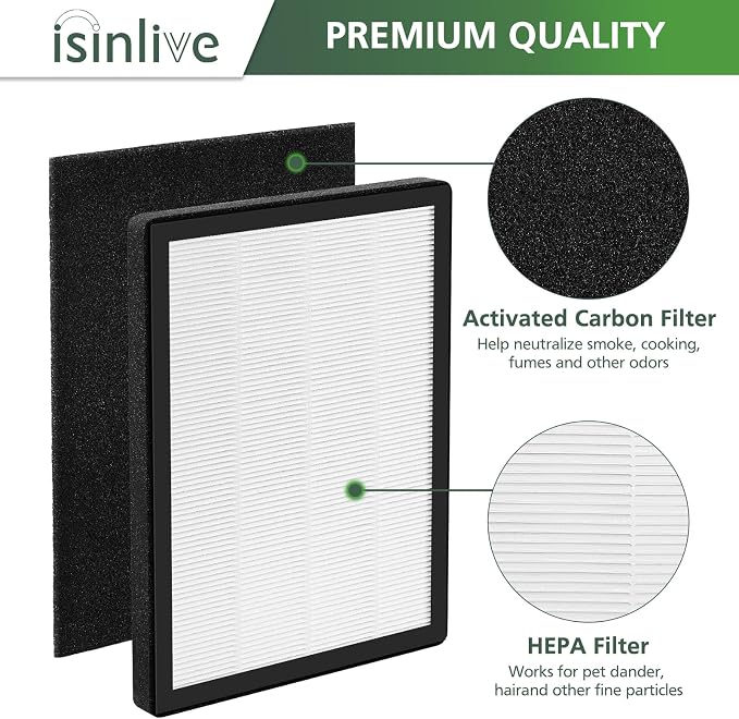 isinlive 4-Pack ProHEPA 9000 Replacement Filters, Compatible - Image 6