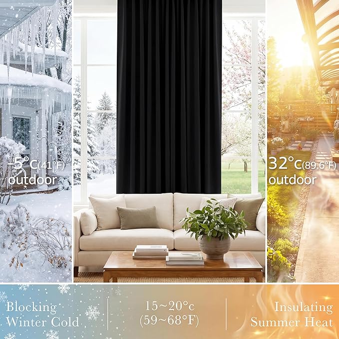 Pony Dance Small Blackout Curtains for Kitchen Drapes Set - Nursery Short Drapes Panels Window Treatments Light Blocking Curtains for Bathroom, 42 Wide by 40 Inches Long, Black, 2 Panels