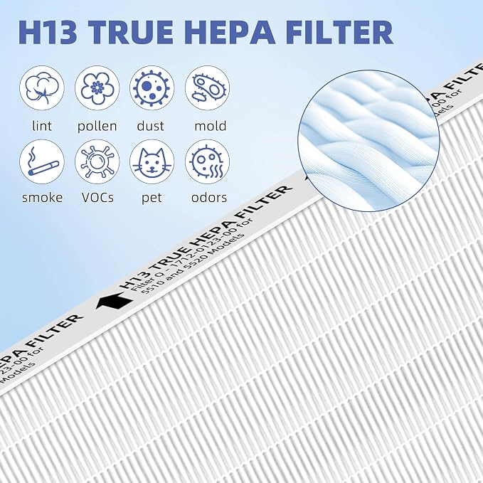 5510 5520 HEPA Air Purifier Filter Q Replacement - Image 6