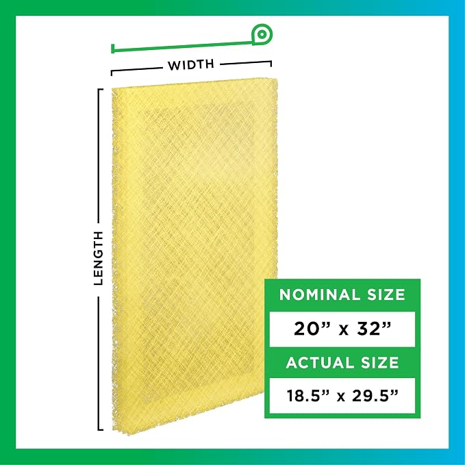 Filterbuy 20x32 Air Cleaner Filter Replacement Pads - Image 2
