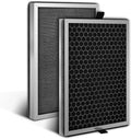 JF260 Replacement HEPA Filters for Jafanda JF260, JF260S Smart Air Purifier by BRUVISH