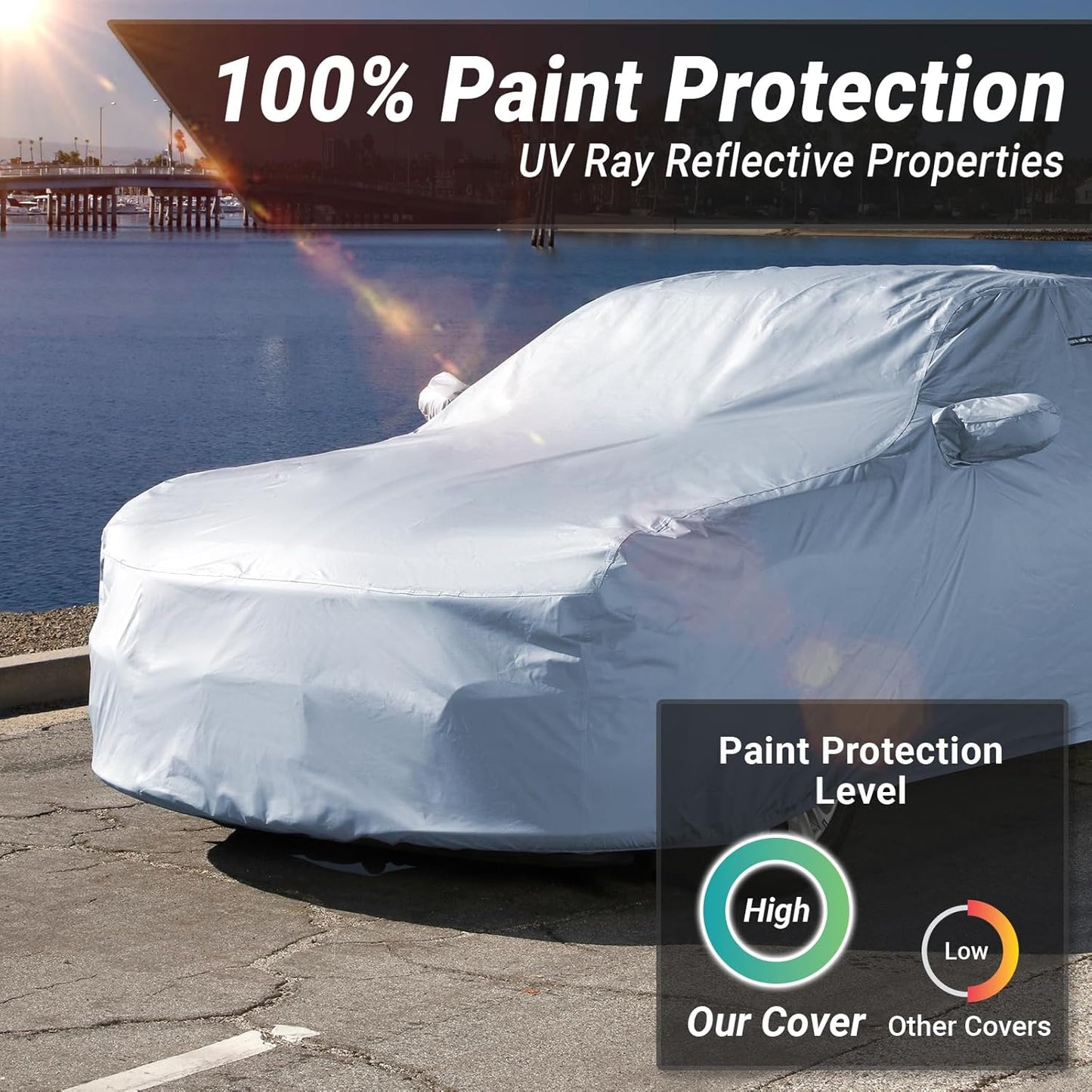 iCarCover Custom Car Cover for Chevy Camaro LT, LS, RS, SS, [Fits 2010-2024], Waterproof All-Weather Rain Snow Sun UV Protector Full Exterior Indoor Outdoor Car Covers, Buckles and Bags Included