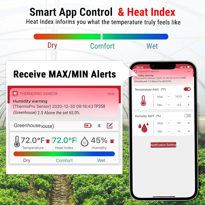 ThermoPro TP358 Bluetooth Thermometer - Image 8