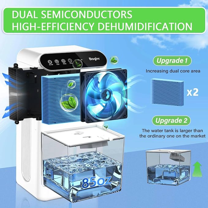 Dehumidifier for Home up to 1000 sq.ft, 98oz Small Quiet Dehumidifier - Image 2