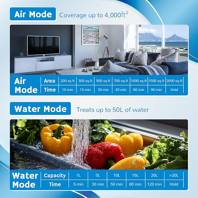 Airthereal Bundle | MA25L Ozone Generator and 4 Tubes and Diffuser Stones - Image 7