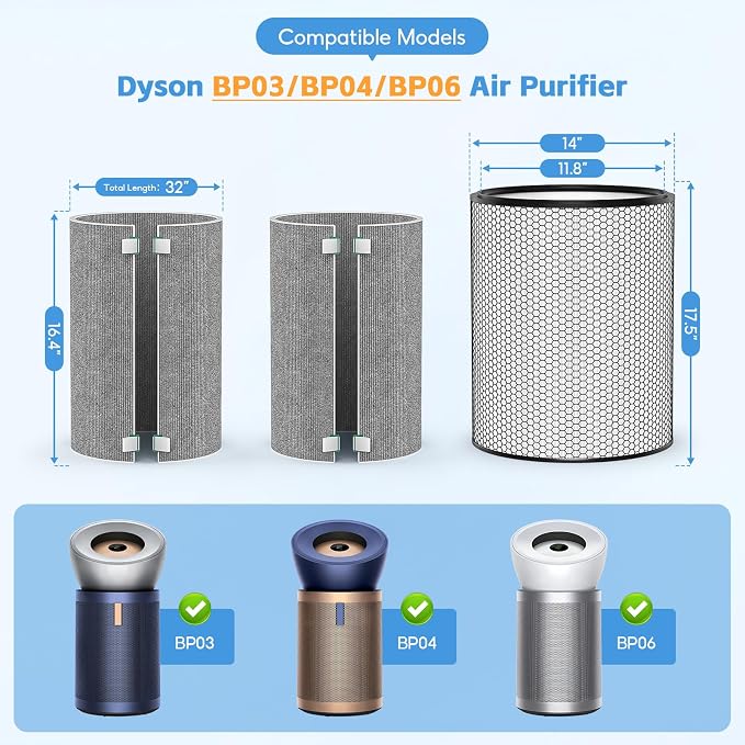 BP03 HEPA Air Filter Replacement, Compatible - Image 2