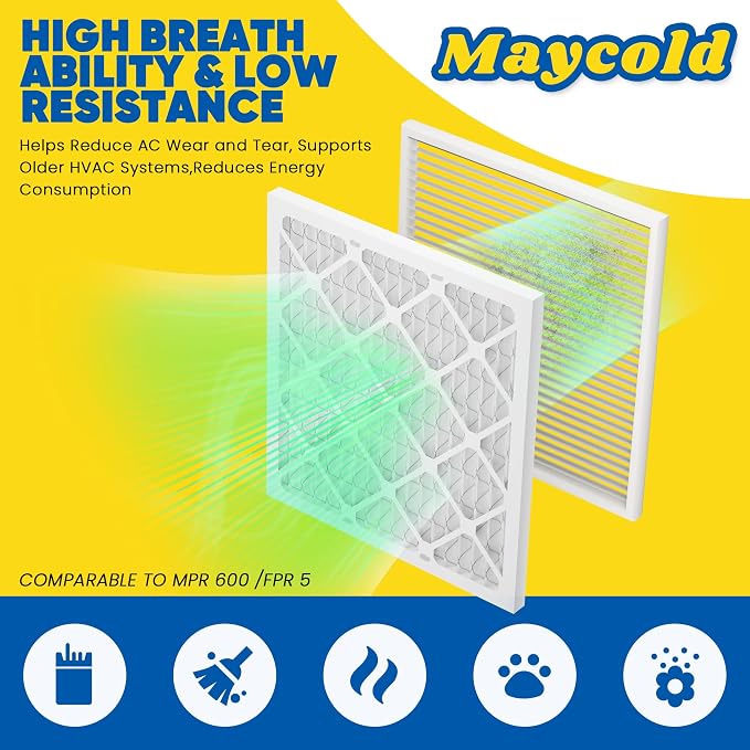 Maycold MERV 8 16x20x4 Furnace Air Filters, Pleated HVAC AC Filters – Actual - Image 2