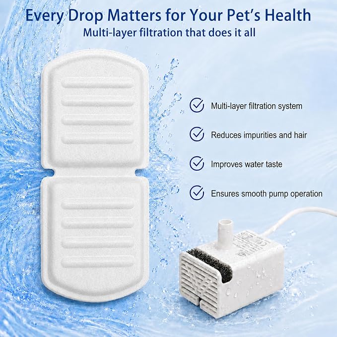 SORON 20 Pack Cat Water Fountain Filters Replacement, Compatible - Image 7
