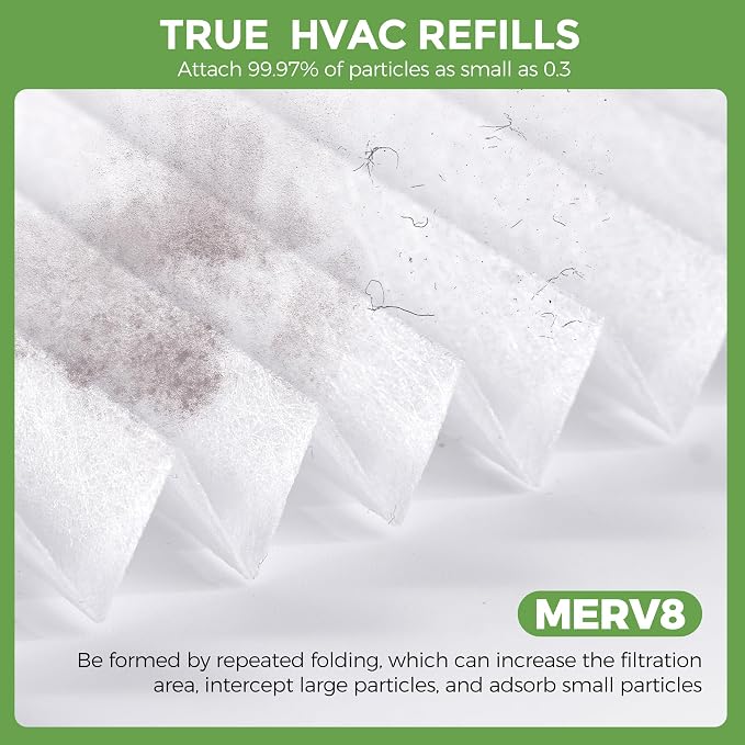 Pack of 6 Refills Filter Media, Compatible - Image 6