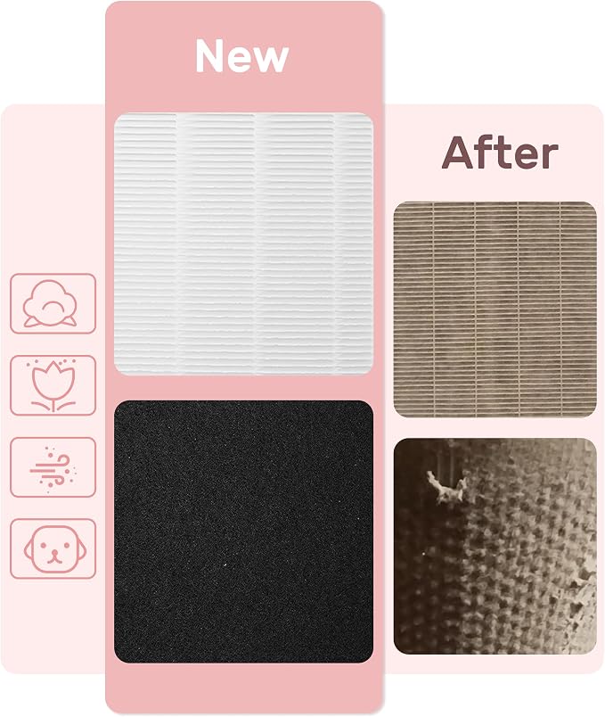 HPA5100B Replacement Filter Compatible - Image 6