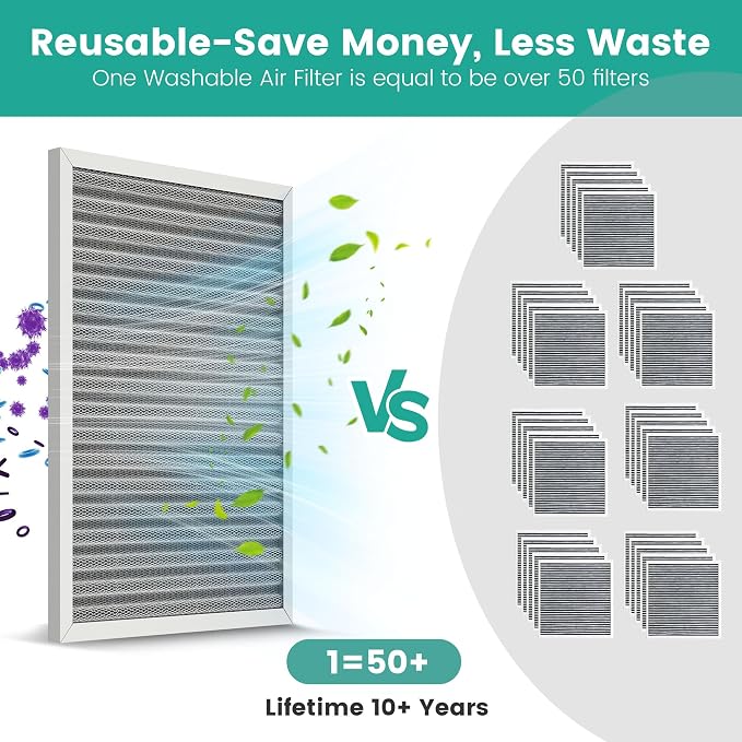 16x25x1 HVAC Furnace Air Filter, Reusable Washable Electrostatic Furnace Filter - Image 4