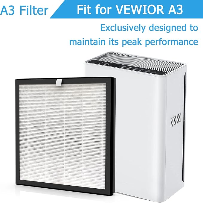 A3 H13 HEPA Replacement Filter, Compatible - Image 2