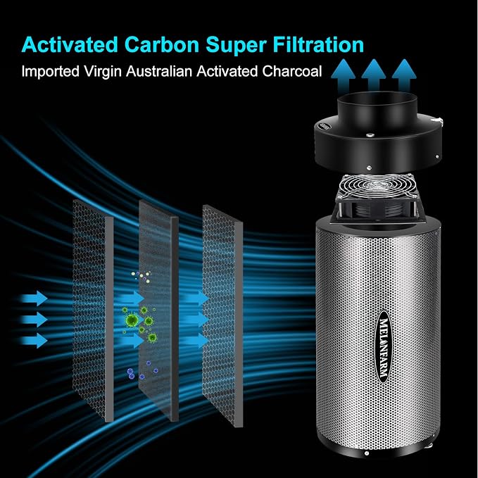 4 inch Air Carbon Filter Smelliness Control - Image 4