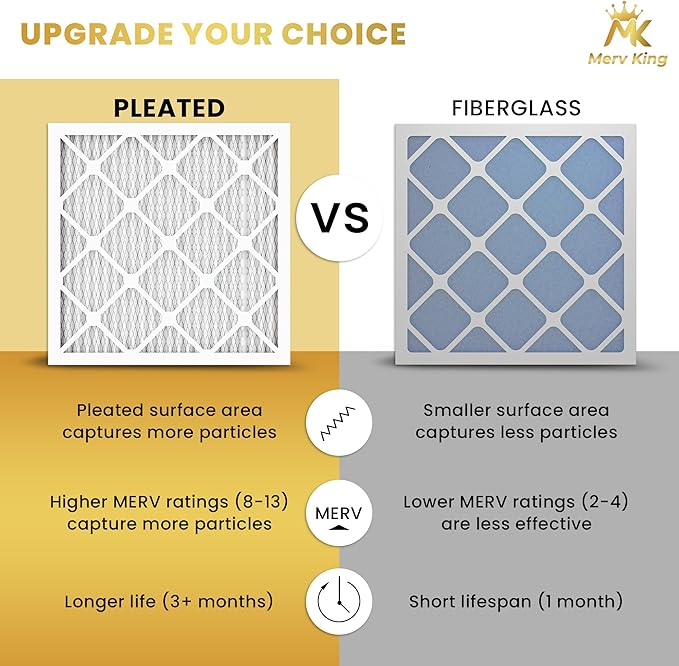 MervKing 20x20x4 Air Filter Actual Size: 19.88" x 19.88" x 4.31" MERV 8 MPR - Image 5