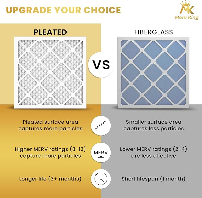 MervKing 20x25x2 Air Filter Actual Size: 19.7" x 24.7" x 1.75" MERV 13 MPR - Image 5