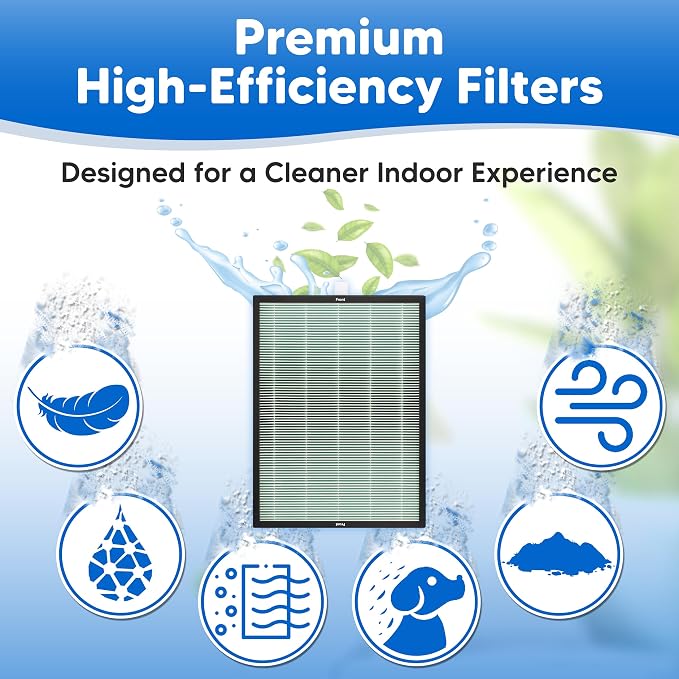 2-Pack SPA-550A Filter Replacement Kit - Image 5
