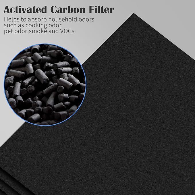 AP-1512HH Washable Pre-filter Sets Compatible - Image 4