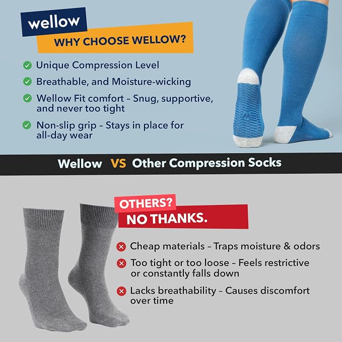 Wellow Wide Calf Compression Socks - Image 5