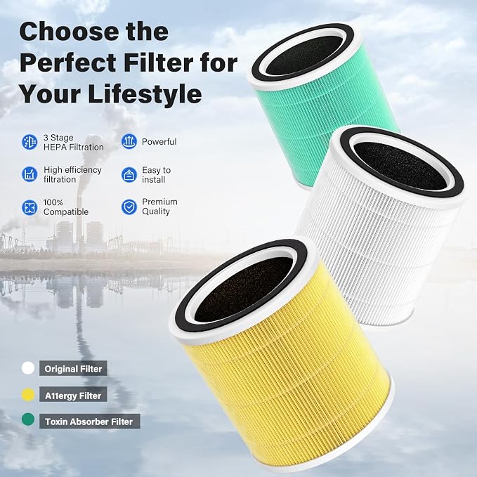 2 Pack AC400 Replacement Filter - Image 2