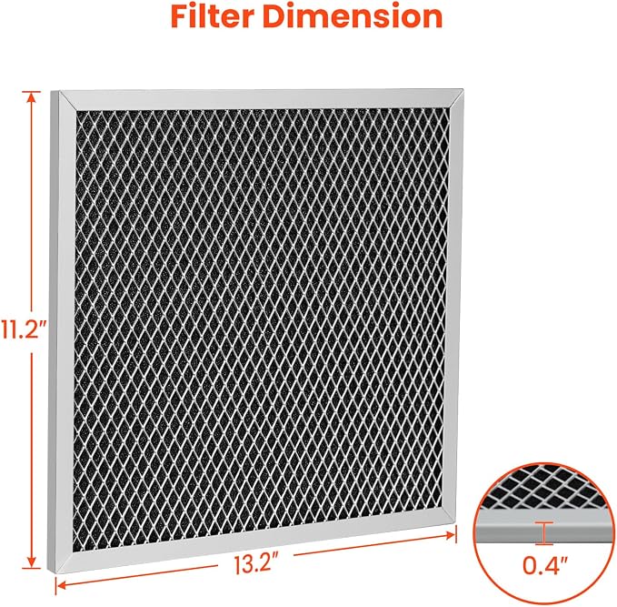 ABESTORM MERV-1 Filter for Commercial Dehumidifier Hurricane 800, 3 pack - Image 2