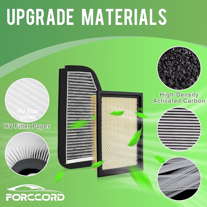 Cabin & Engine Air Filter 2007-2012 Ford Escape, 2008-2011 Mazda Tribute - Image 7