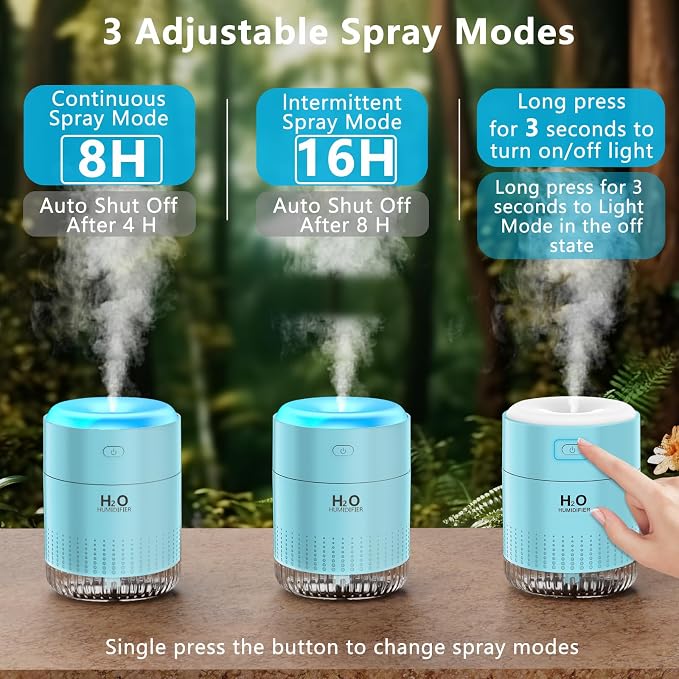 SZO Plant Humidifier Indoor, 500ml Blue - Image 4