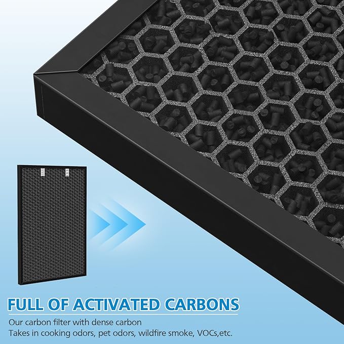 2 Sets Air220 Air 320 Filter Replacement Compatible - Image 5