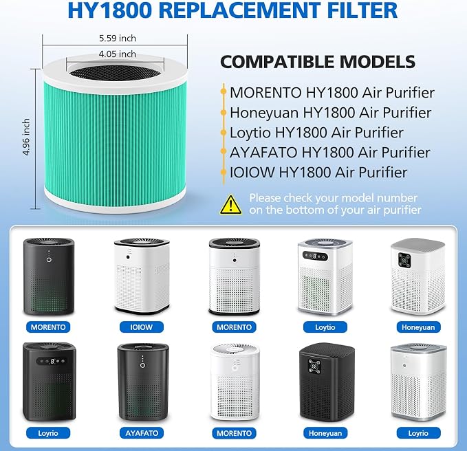 2 Pack HY1800 Replacement Filter Compatible - Image 5