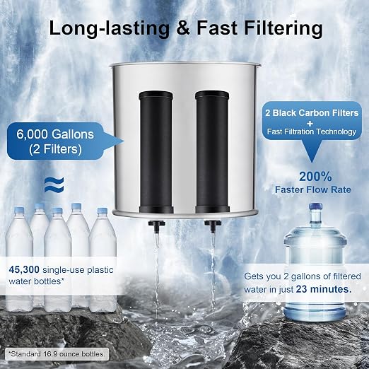 8-Stage Alkaline Gravity Water Filtration System 3.0 Gallon – 304 Stainless - Image 7