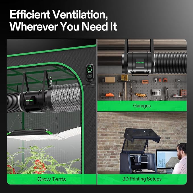 VIVOSUN Smart Air Filtration G8 Kit 8", AeroZesh G8 Inline Duct Fan - Image 2