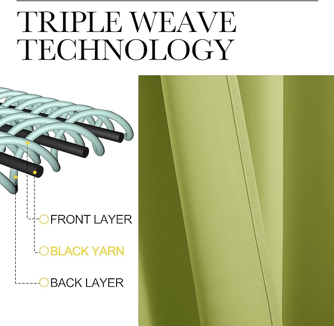 NICETOWN Fresh Green Blackout Curtains 96 inches Length for Living Room, 2 Panels, 55" Wide, Thermal Insulated Long Drapes for Large Window