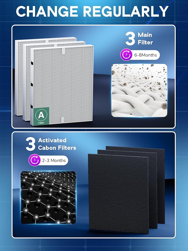 Improvedhand 115115 Filter A Replacement Compatible - Image 9