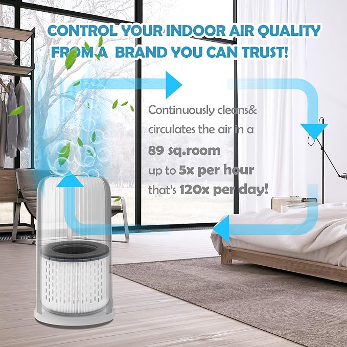 AP-T10FL Replacement Filter Compatible - Image 7