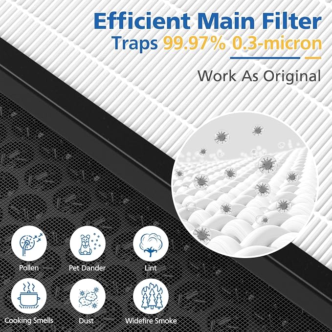 LINNIW TZ-K2 Replacement Filter Compatible - Image 6