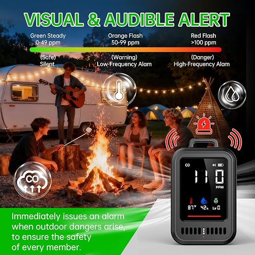 4-in-1 Portable Air Monitor, Temperature & Humidity & UV & Air Quality Meters - Image 5