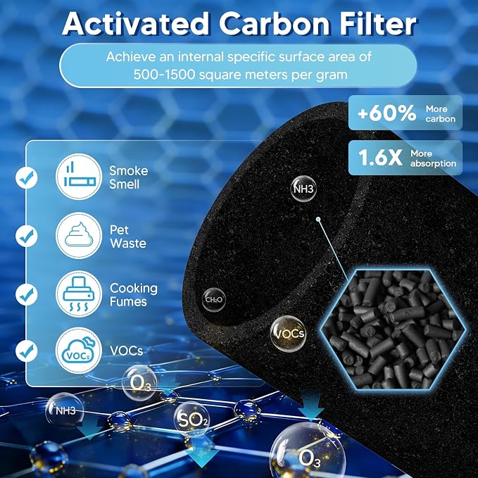 Improvedhand MK01 Filter for AROEVE MK01 MK06 and to-Life TZ-K1, To-life TZ-K1 - Image 6