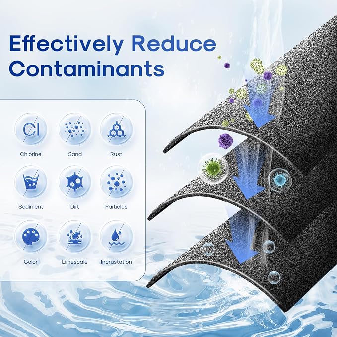 ICEPURE 10"X4.5", 1 Microns Whole House Sediment Activated Carbon Water Filter - Image 3