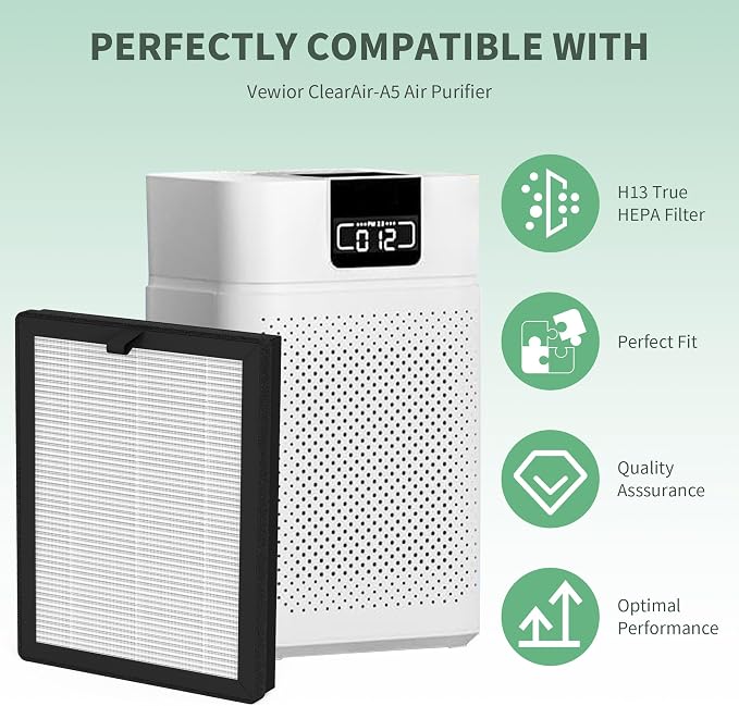 2 Packs ClearAir-A5 Replacement Filter Compatible - Image 6
