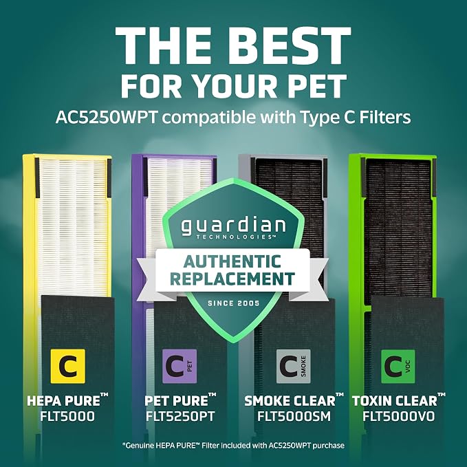 GermGuardian Air Purifier with Genuine HEPA 13 Pet Pure Filter, Removes 99.97% - Image 5