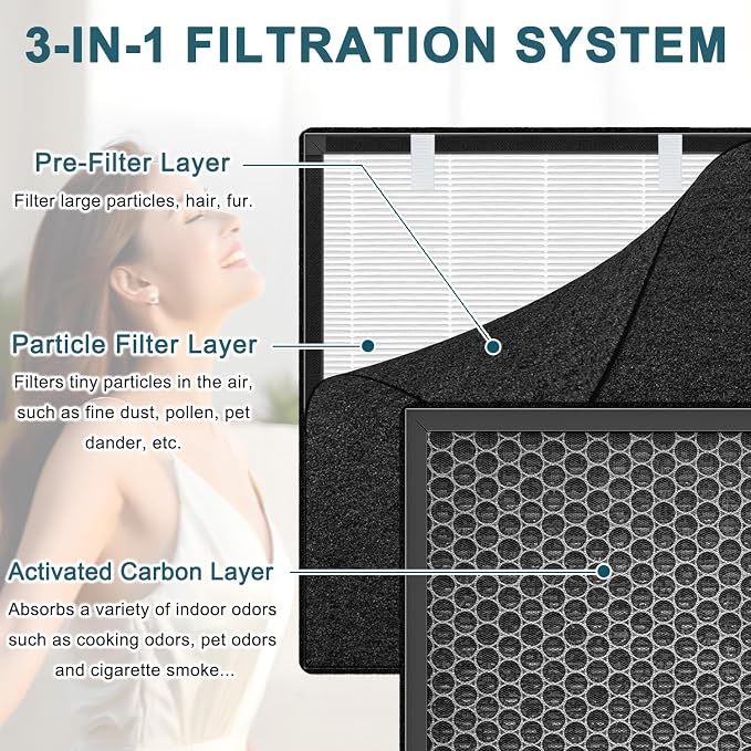 Replacement Air Filter Compatible - Image 2