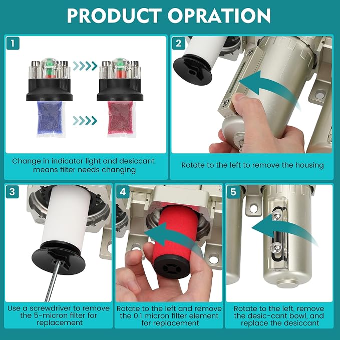 3/4" NPT Industrial Air Dryer for Compressor, 4 Stage Air Compressor Water - Image 5