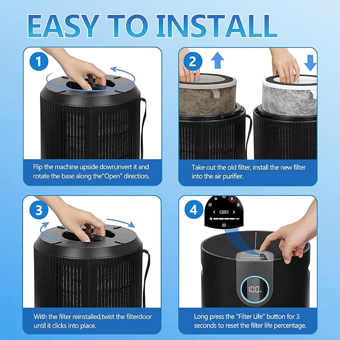 HP202 HP201 True HEPA Air Purifier MAX Filter Compatible - Image 8