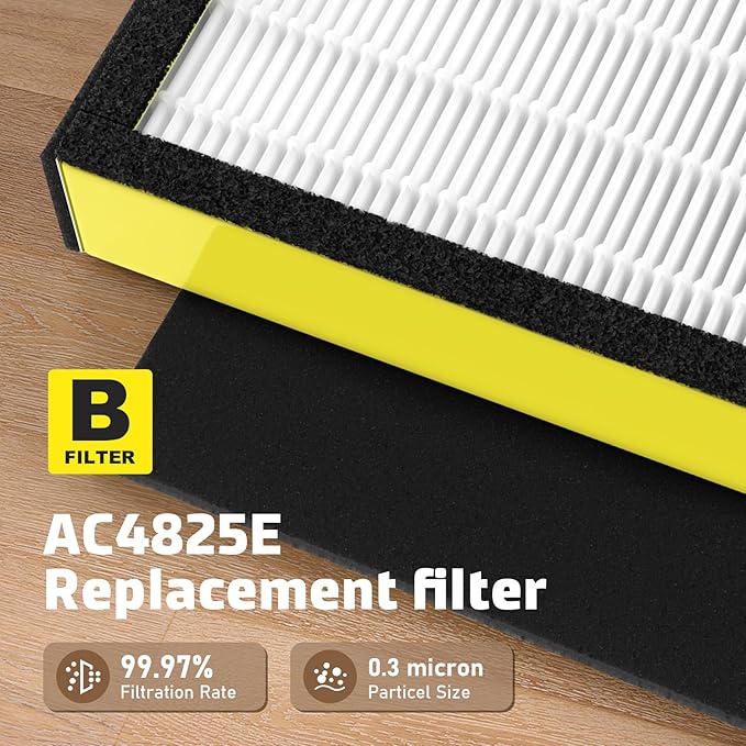 6 Packs FLT4825 Replacement Filter B & 2 Replacement Bulb Compatible - Image 3