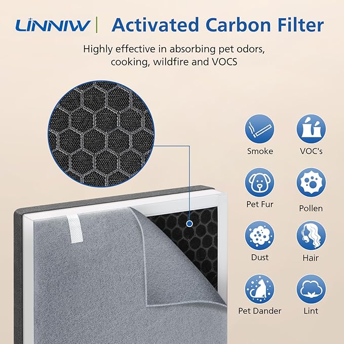 2 Pack Vital 100 Replacement Filter - Image 4