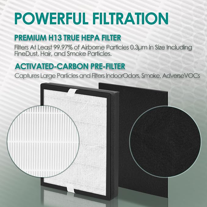 Idylis Air Purifier Replacement Filter A - Image 5