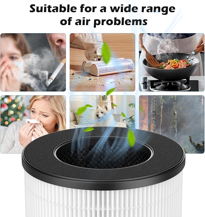 SAKEGDY AC201B / PU-P05 Filter Replacement, Compatible - Image 5
