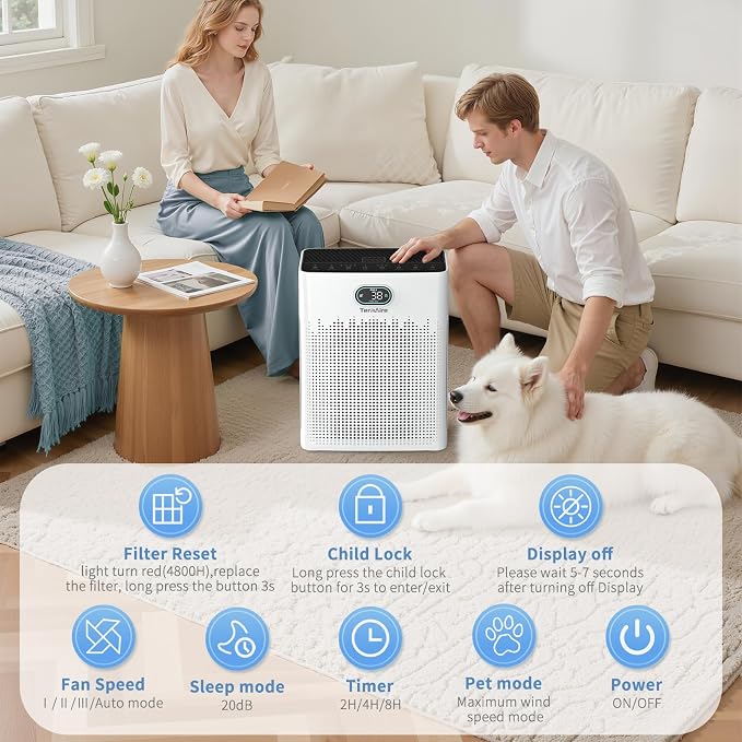 Air Purifiers for Home, PM 2.5 Air Quality Monitor Cover Up to 2200 Ft² - Image 3
