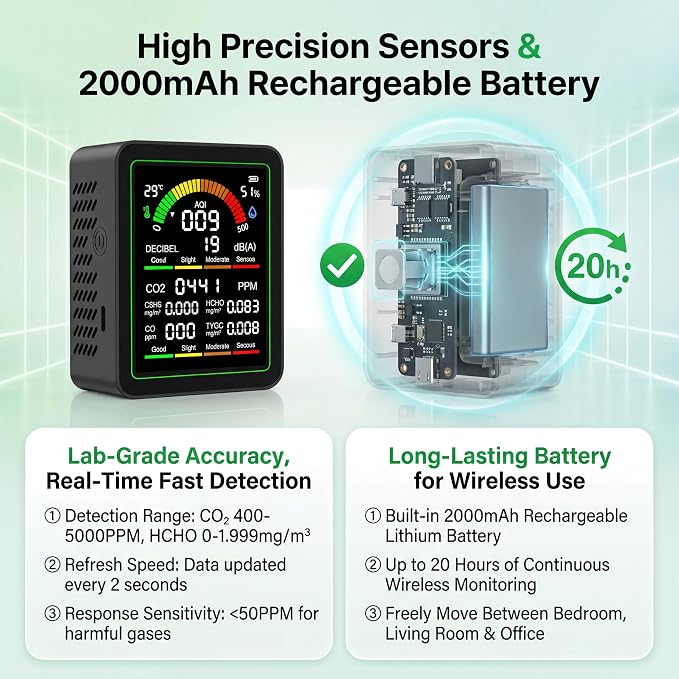 10-in-1 Indoor Air Quality Monitor, Portable Air Tester, ‌HCHO‌ Detector | - Image 6